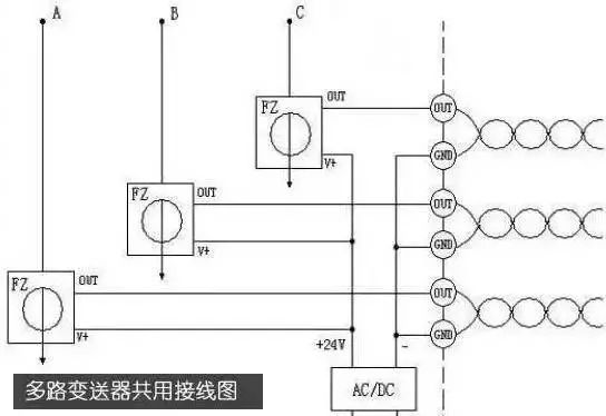 最完整的配電柜型號詮釋已經(jīng)到來，值得收藏！