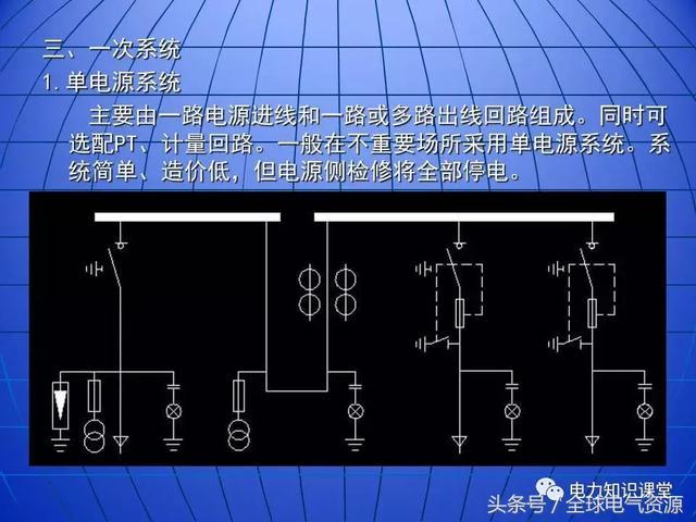 10kV中壓開關柜基礎知識，值得收集！