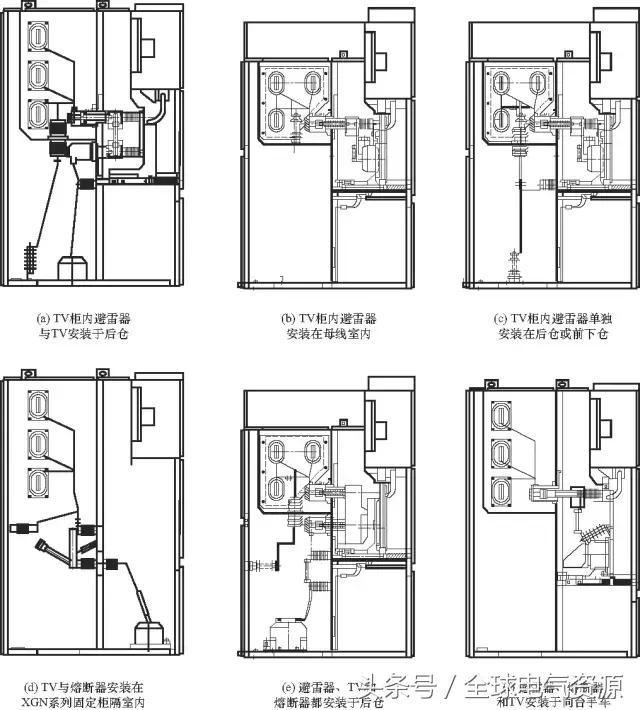 10kV中壓開關柜基礎知識，值得收集！