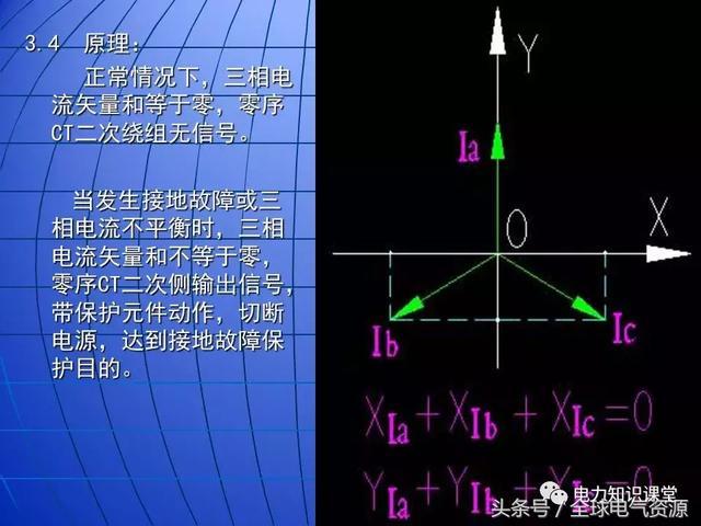 10kV中壓開關柜基礎知識，值得收集！