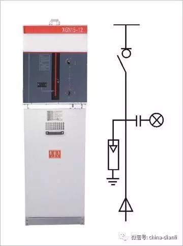 這是干貨！！10KV配電室開(kāi)關(guān)柜及其功能，圖形分析！！