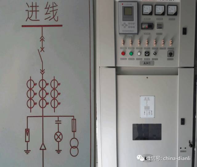 這是干貨！！10KV配電室開(kāi)關(guān)柜及其功能，圖形分析！！