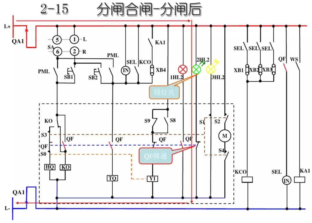 開關柜次級電路，圖形分析！！