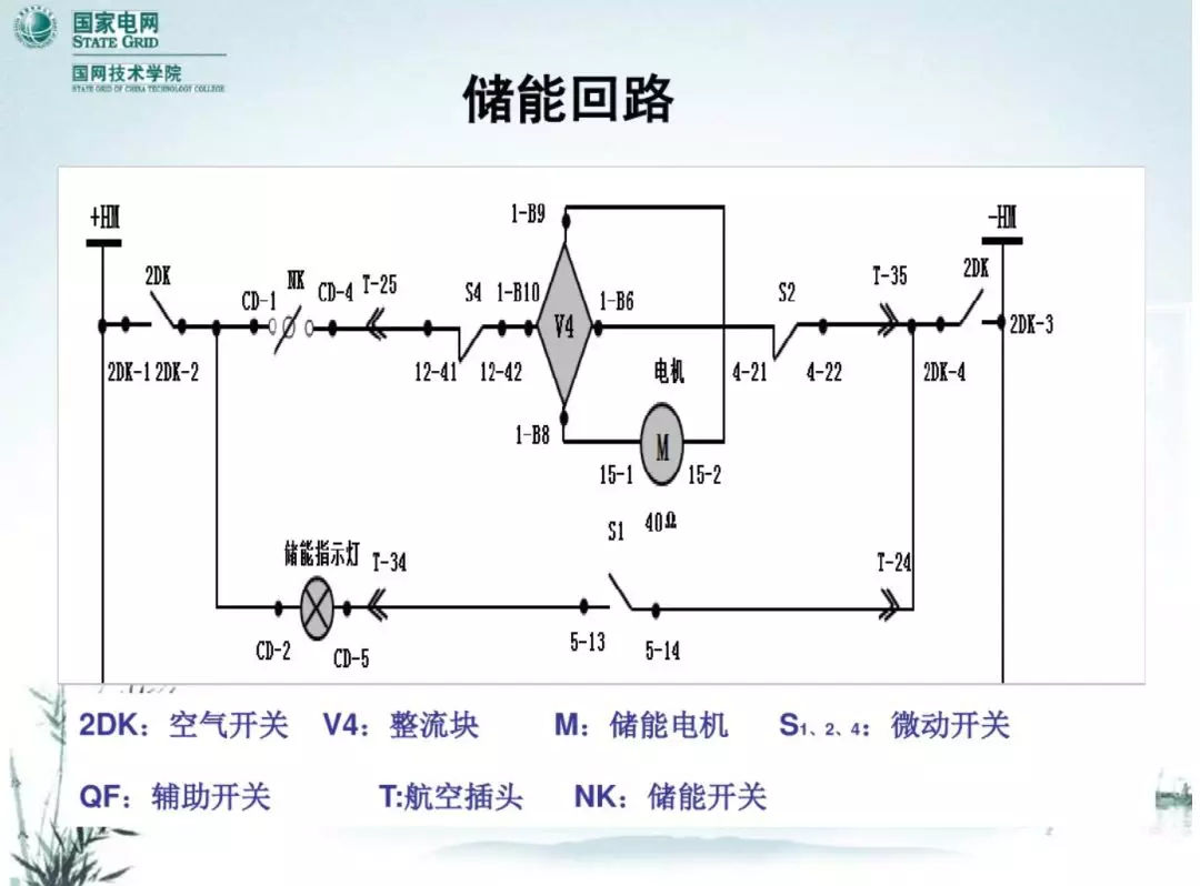 開關柜次級電路，圖形分析??！