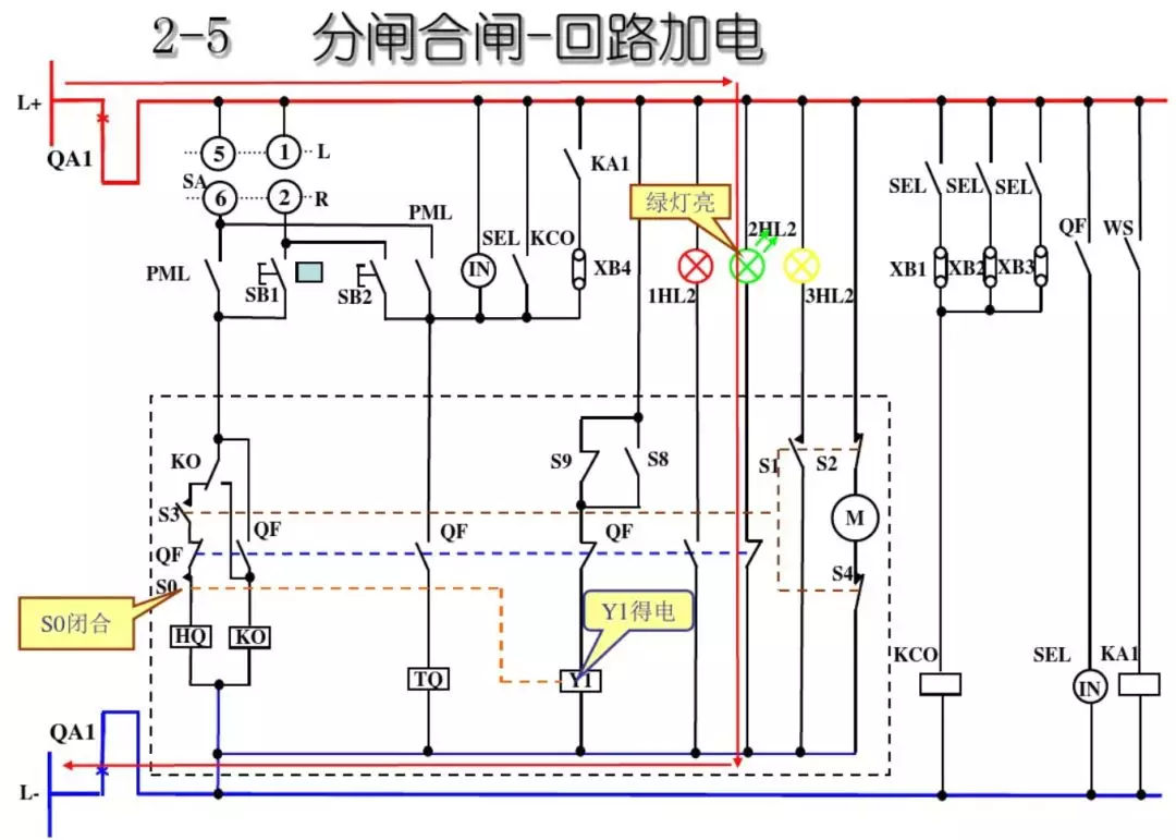 開關柜次級電路，圖形分析??！