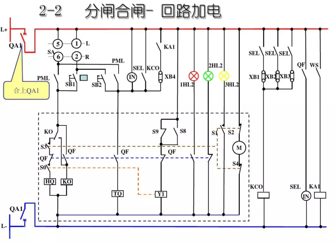 開關柜次級電路，圖形分析！！