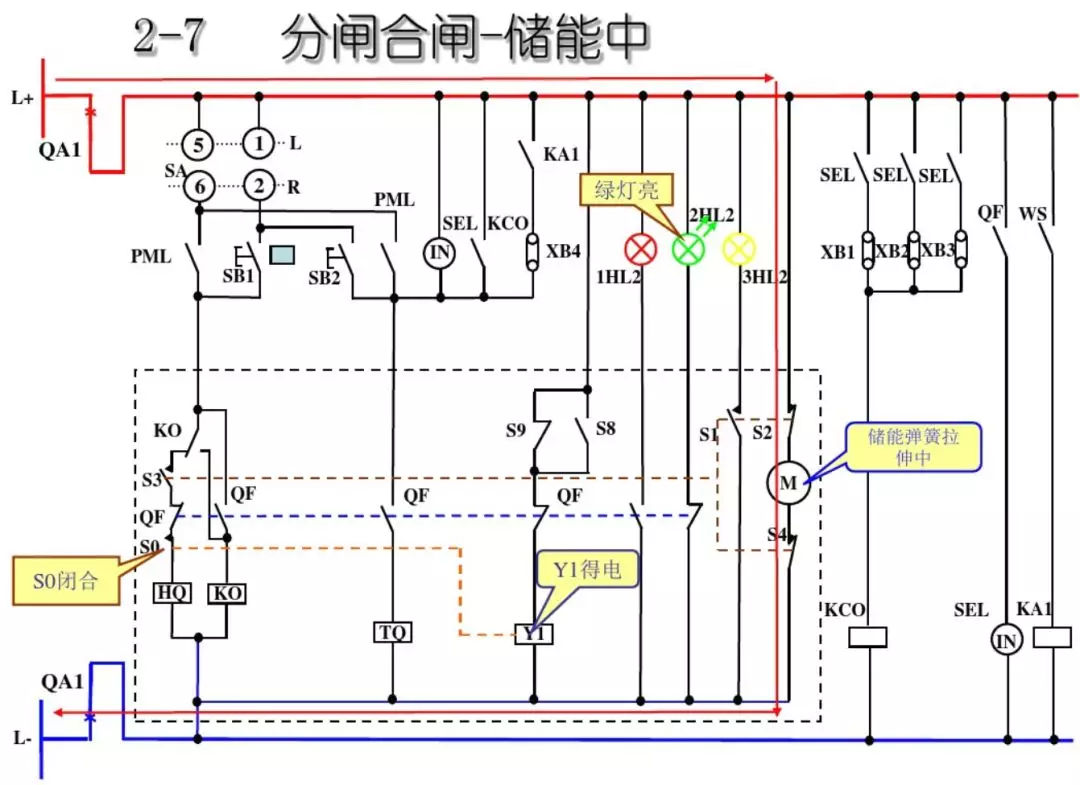 開關柜次級電路，圖形分析！！