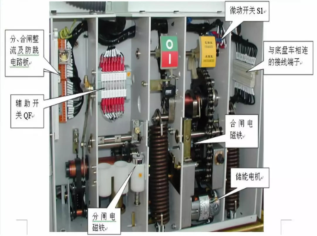 開關柜次級電路，圖形分析??！