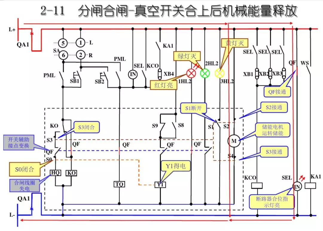 開關柜次級電路，圖形分析！！