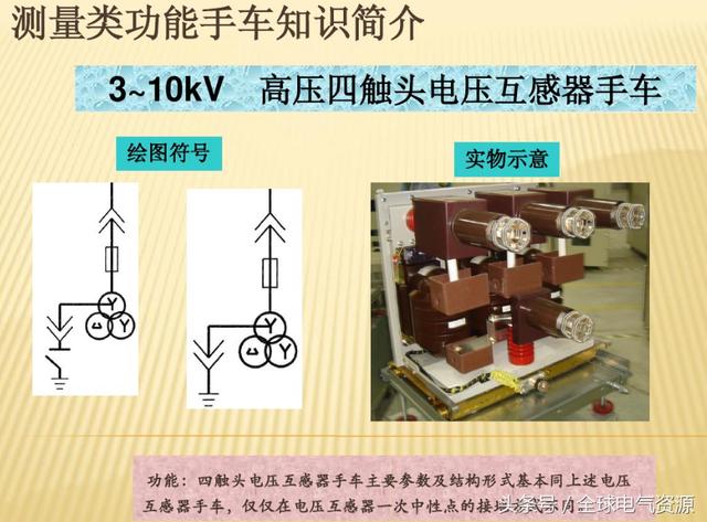 10KV開關柜內部功能手車結構已充分說明，易于理解！