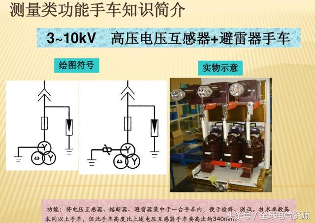 10KV開關柜內部功能手車結構已充分說明，易于理解！