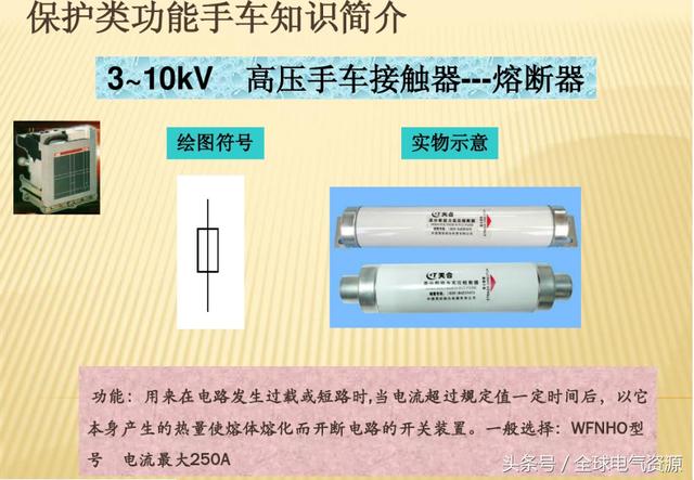 10KV開關柜內部功能手車結構已充分說明，易于理解！