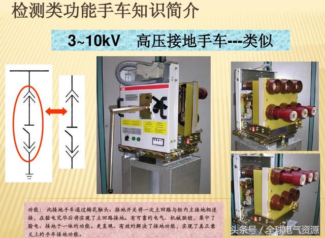 10KV開關柜內部功能手車結構已充分說明，易于理解！