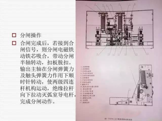 35KV高壓開(kāi)關(guān)柜圖文說(shuō)明，電力用戶(hù)一定要看！