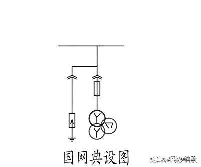 輕微開關柜故障會造成重大損失，請注意高壓電工