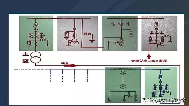 高電壓開關(guān)柜，超級詳細(xì)！太棒了，全文總共68頁！