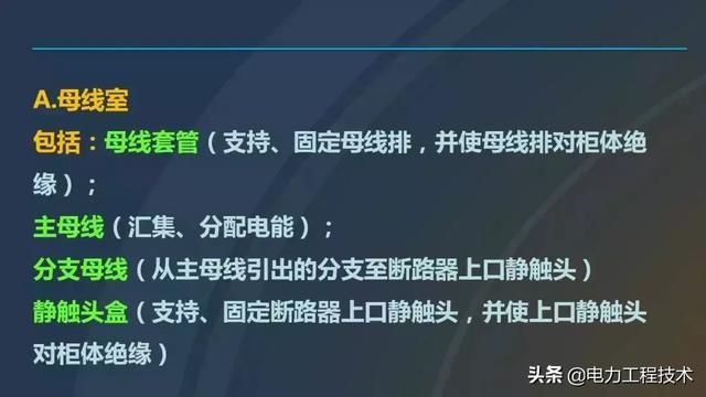 高電壓開關(guān)柜，超級詳細(xì)！太棒了，全文總共68頁！