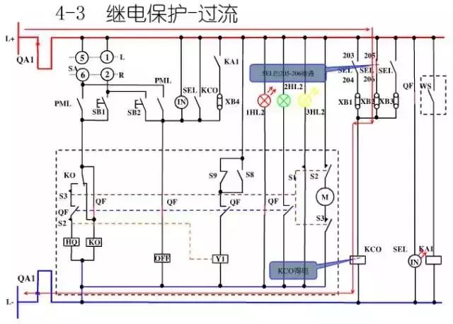 圖10KV開關柜控制保護動作原理