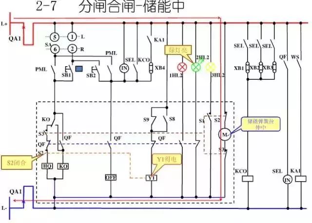 圖10KV開關柜控制保護動作原理