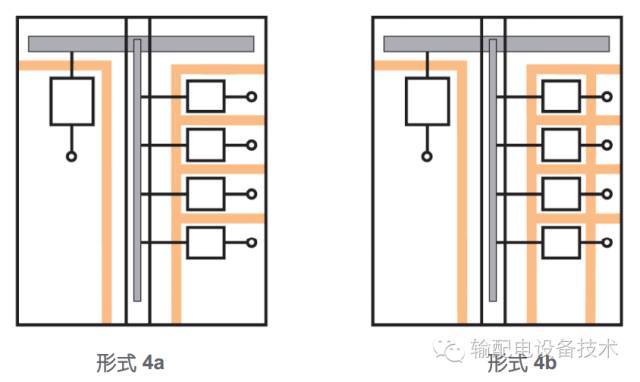 看過ABB的培訓后，讓我們來比較一下施耐德的開關柜培訓。