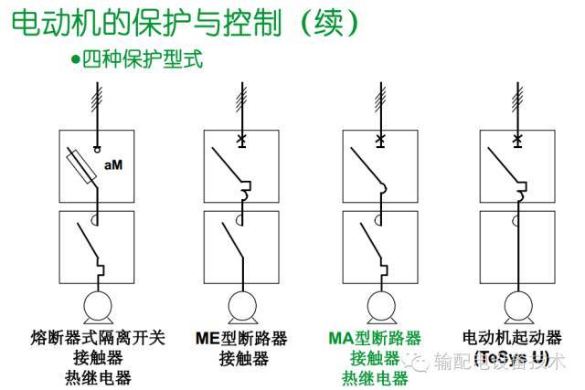 看過ABB的培訓后，讓我們來比較一下施耐德的開關柜培訓。