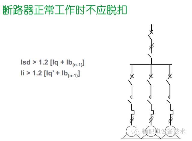 看過ABB的培訓后，讓我們來比較一下施耐德的開關柜培訓。