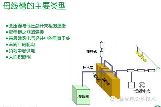 看過ABB的培訓后，讓我們來比較一下施耐德的開關柜培訓。