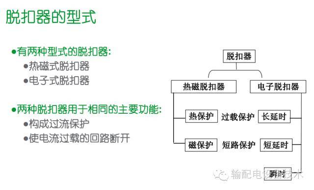 看過ABB的培訓后，讓我們來比較一下施耐德的開關柜培訓。