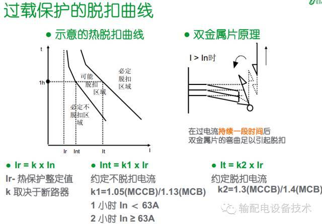 看過ABB的培訓后，讓我們來比較一下施耐德的開關柜培訓。