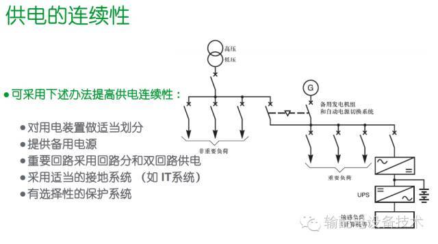 看過ABB的培訓后，讓我們來比較一下施耐德的開關柜培訓。