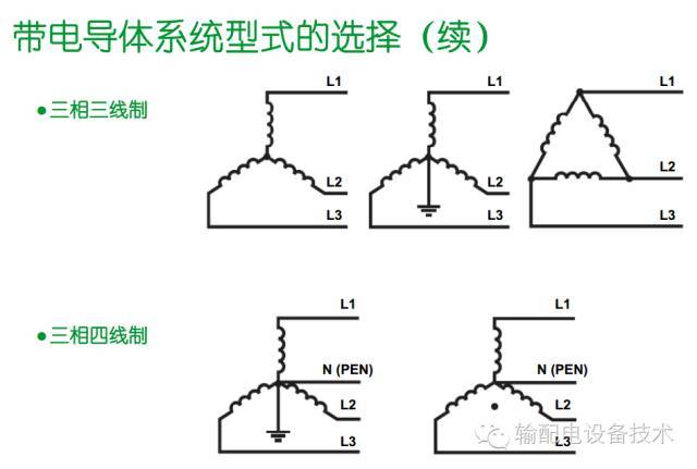 看過ABB的培訓后，讓我們來比較一下施耐德的開關柜培訓。