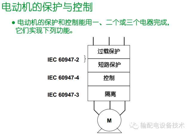 看過ABB的培訓后，讓我們來比較一下施耐德的開關柜培訓。