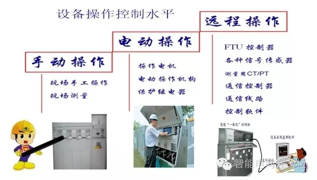 智能電網開關設備新技術:全絕緣斷路器開關柜自動化成套設備