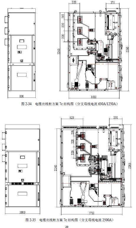 12 KV手車類型開關(guān)柜標(biāo)準(zhǔn)化設(shè)計(jì)定制方案(2019年版)