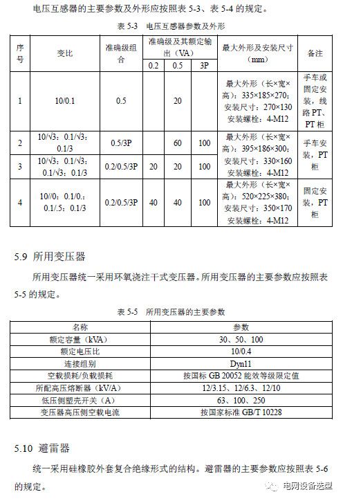 12 KV手車類型開關(guān)柜標(biāo)準(zhǔn)化設(shè)計(jì)定制方案(2019年版)