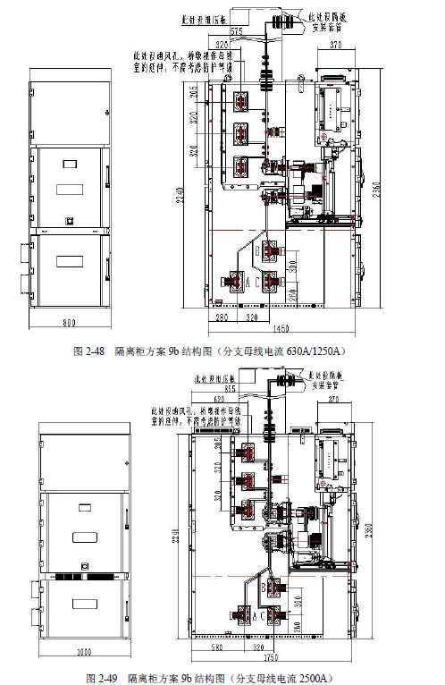 12 KV手車類型開關(guān)柜標(biāo)準(zhǔn)化設(shè)計(jì)定制方案(2019年版)