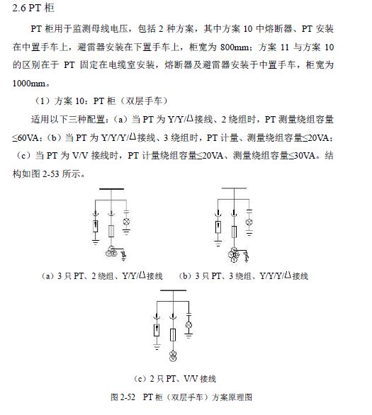 12 KV手車類型開關(guān)柜標(biāo)準(zhǔn)化設(shè)計(jì)定制方案(2019年版)