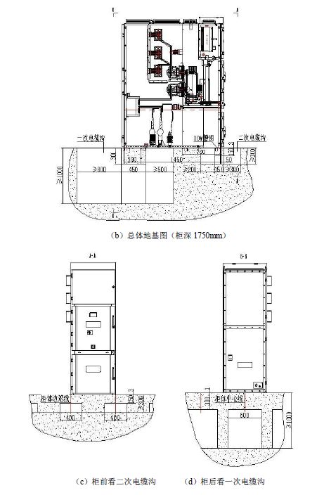 12 KV手車類型開關(guān)柜標(biāo)準(zhǔn)化設(shè)計(jì)定制方案(2019年版)