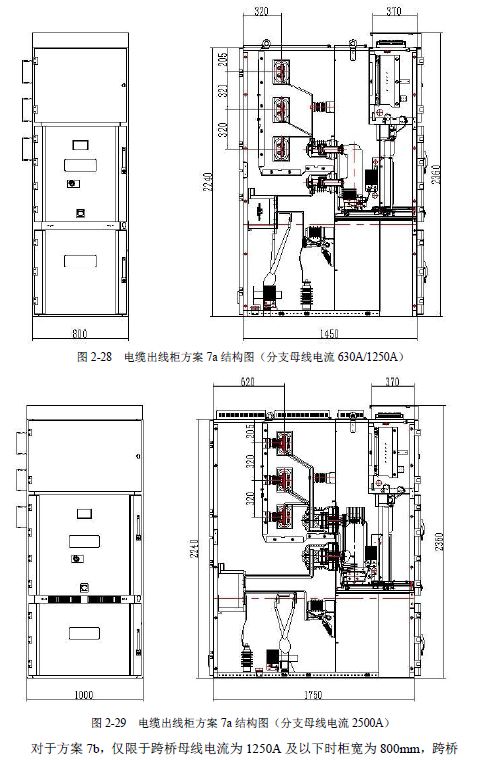 12 KV手車類型開關(guān)柜標(biāo)準(zhǔn)化設(shè)計(jì)定制方案(2019年版)