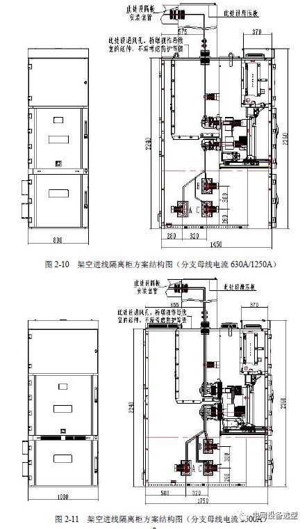 12 KV手車類型開關(guān)柜標(biāo)準(zhǔn)化設(shè)計(jì)定制方案(2019年版)