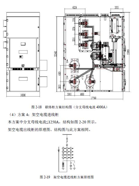 12 KV手車類型開關(guān)柜標(biāo)準(zhǔn)化設(shè)計(jì)定制方案(2019年版)