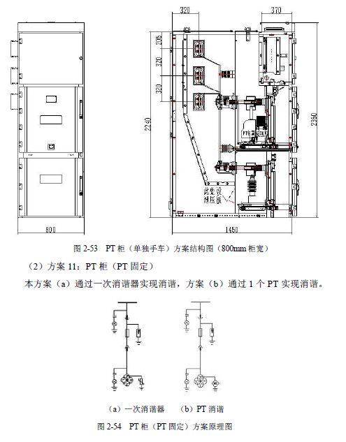 12 KV手車類型開關(guān)柜標(biāo)準(zhǔn)化設(shè)計(jì)定制方案(2019年版)