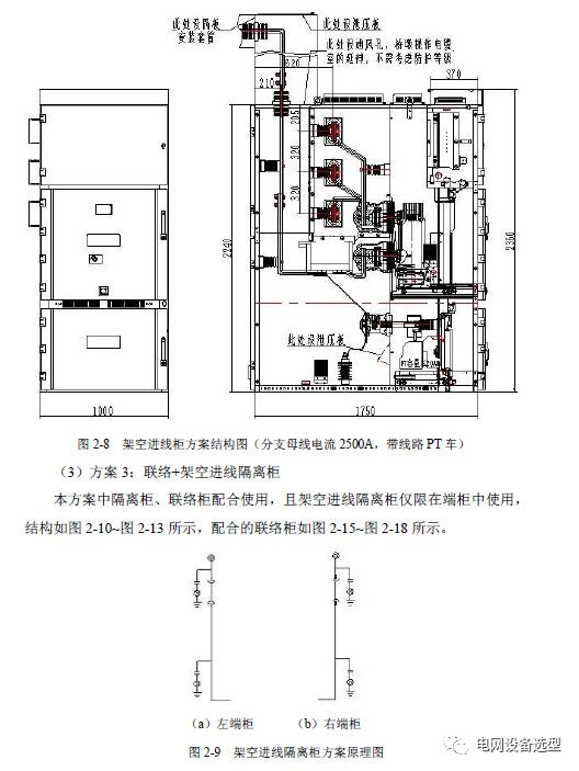 12 KV手車類型開關(guān)柜標(biāo)準(zhǔn)化設(shè)計(jì)定制方案(2019年版)