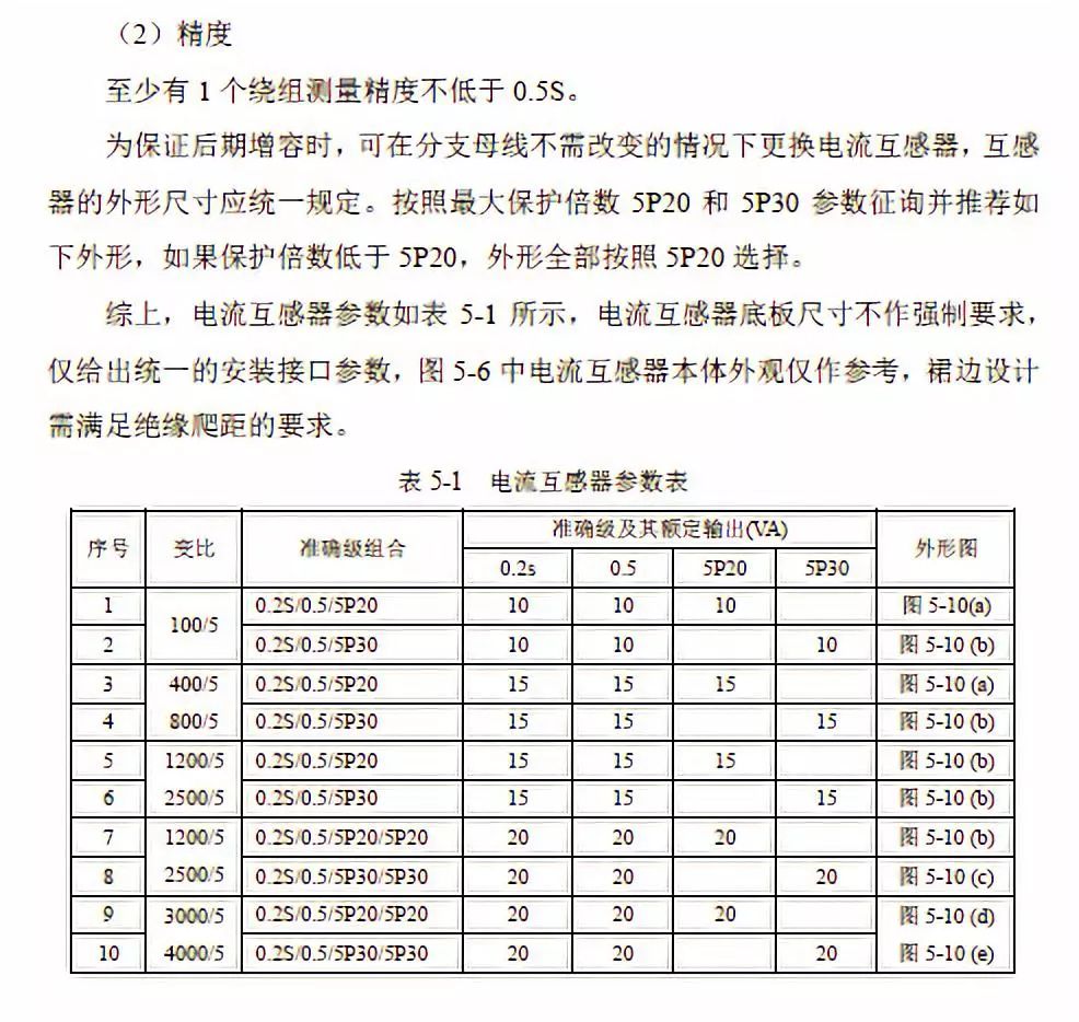 12 KV手車類型開關(guān)柜標(biāo)準(zhǔn)化設(shè)計(jì)定制方案(2019年版)