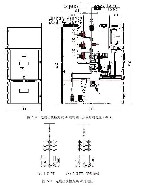 12 KV手車類型開關(guān)柜標(biāo)準(zhǔn)化設(shè)計(jì)定制方案(2019年版)