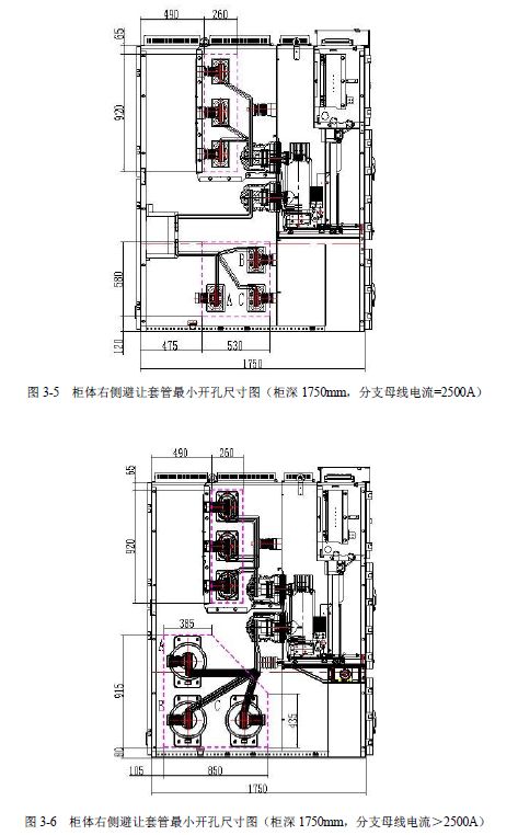 12 KV手車類型開關(guān)柜標(biāo)準(zhǔn)化設(shè)計(jì)定制方案(2019年版)