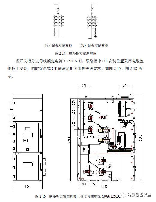 12 KV手車類型開關(guān)柜標(biāo)準(zhǔn)化設(shè)計(jì)定制方案(2019年版)