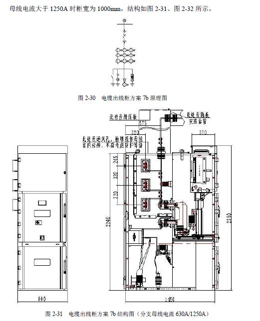 12 KV手車類型開關(guān)柜標(biāo)準(zhǔn)化設(shè)計(jì)定制方案(2019年版)