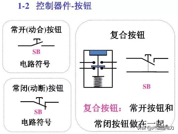 10KV開關柜控制和保護動作原理，超美的圖形解決方案