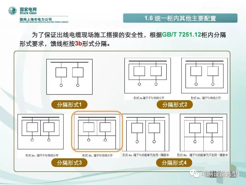 國家電網公司:低電壓開關柜標準化設計方案